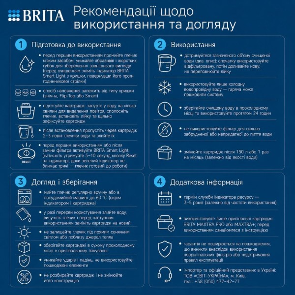 Фото - Фільтр-глечик Brita MXpro Blue